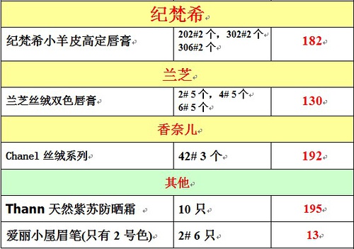 2025新奥今晚开奖号码070期 14-20-24-32-42-49V：14,探索未来幸运之门，新奥彩票的奥秘与期待——以第070期开奖号码为例