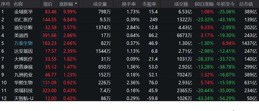 最准一尚一码100中特117期 01-04-05-43-44-49N：43,最准一尚一码，探索数字世界的奥秘——第117期特别报道