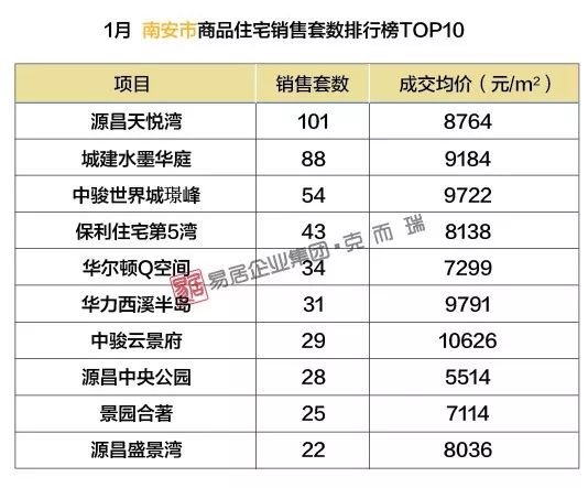 新澳今天最新资料2025年开奖135期 08-10-26-28-31-47Q：25,新澳彩票最新开奖资料分析，展望2025年第135期开奖