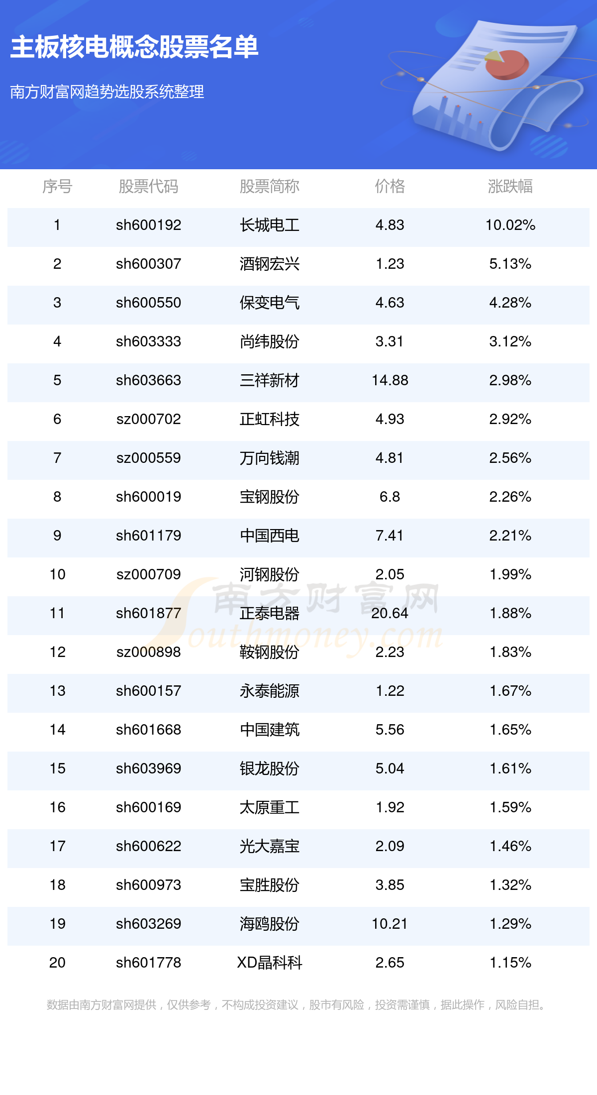 澳门六合大全003期 11-13-19-24-26-28U：02,澳门六合大全解析，003期数据下的独特洞察