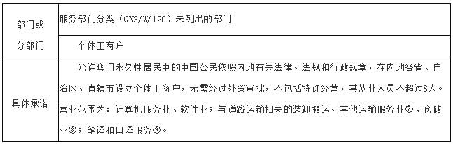 新奥门内部资料精准保证全123期 05-11-14-30-35-47R：29,新澳门内部资料精准保证全123期，揭秘数据与策略的秘密