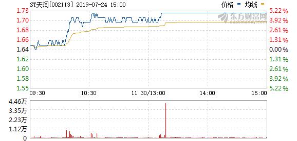 2025澳门特马今晚开网站104期 01-03-12-15-32-49G：04,澳门特马网站2025年第104期预测分析报告——以数字01、03、12、15、32、49G为核心