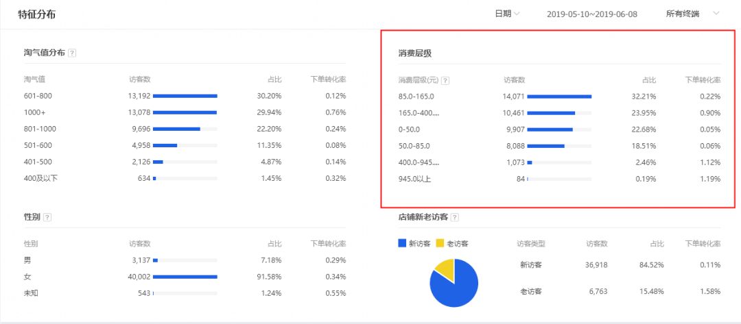 澳门最精准免费资料大全用户群体147期 18-21-35-36-46-49U：02,澳门最精准免费资料大全用户群体研究，第147期的深度探索与解析（上）