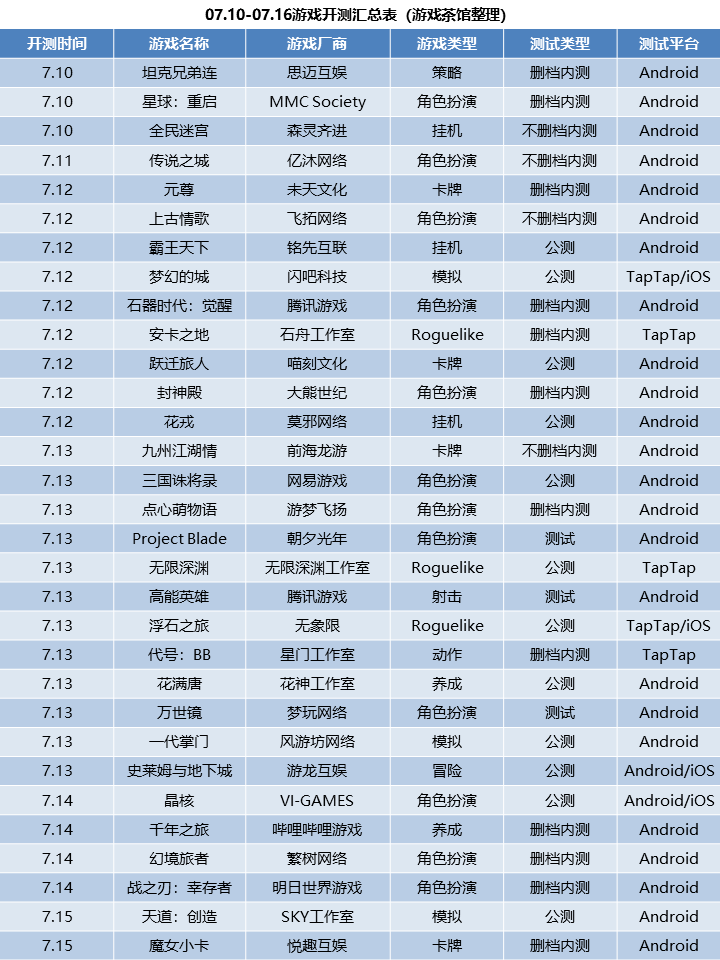 2025年新奥门天天开彩免费资料002期 29-01-47-15-09-36T：41,探索未来彩票奥秘，2025年新澳门天天开彩免费资料解析（第002期）