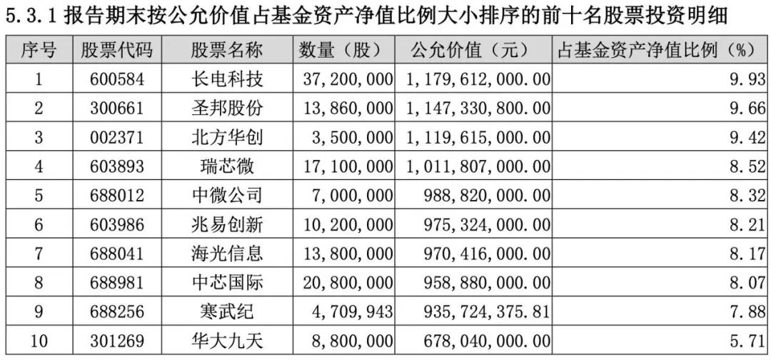 新澳天天开奖资料065期 16-03-36-29-26-08T：42,新澳天天开奖资料详解，065期开奖结果及未来趋势分析