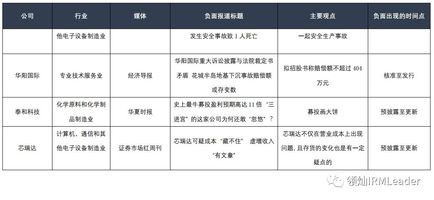 2025年正版资料免费097期 48-30-10-05-23-40T：17,关于2025年正版资料免费的探讨——以第097期为例，探讨未来的数字化资源共享趋势