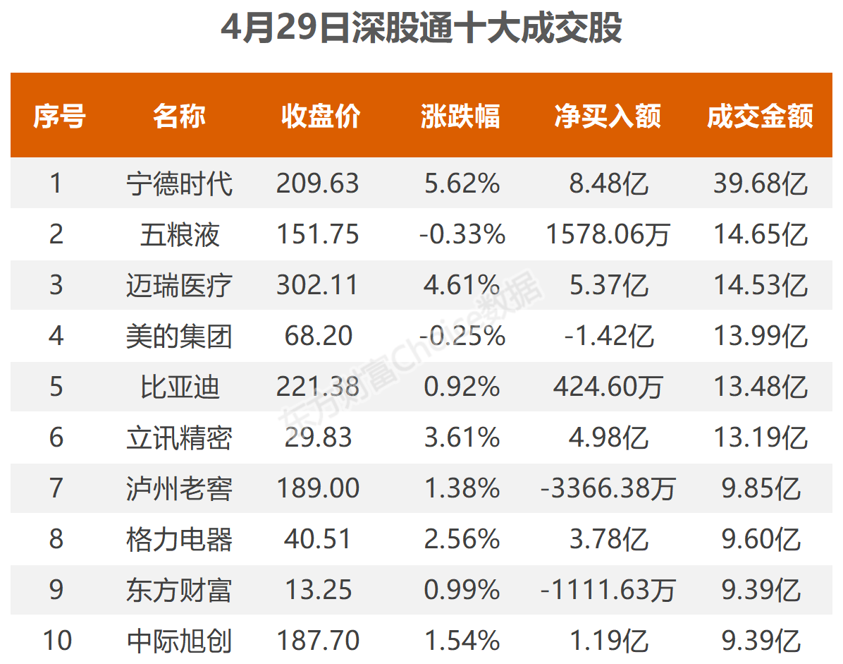 新澳门最新开奖记录查询第28期080期 18-24-27-29-36-40H：41,新澳门最新开奖记录查询第28期至第80期深度解析，探索数字背后的秘密与趋势预测