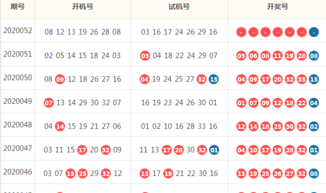 澳门特马今晚开什么码006期 03-17-25-27-36-43Z：45,澳门特马今晚开什么码，解析第006期开奖号码组合（1762字文章）