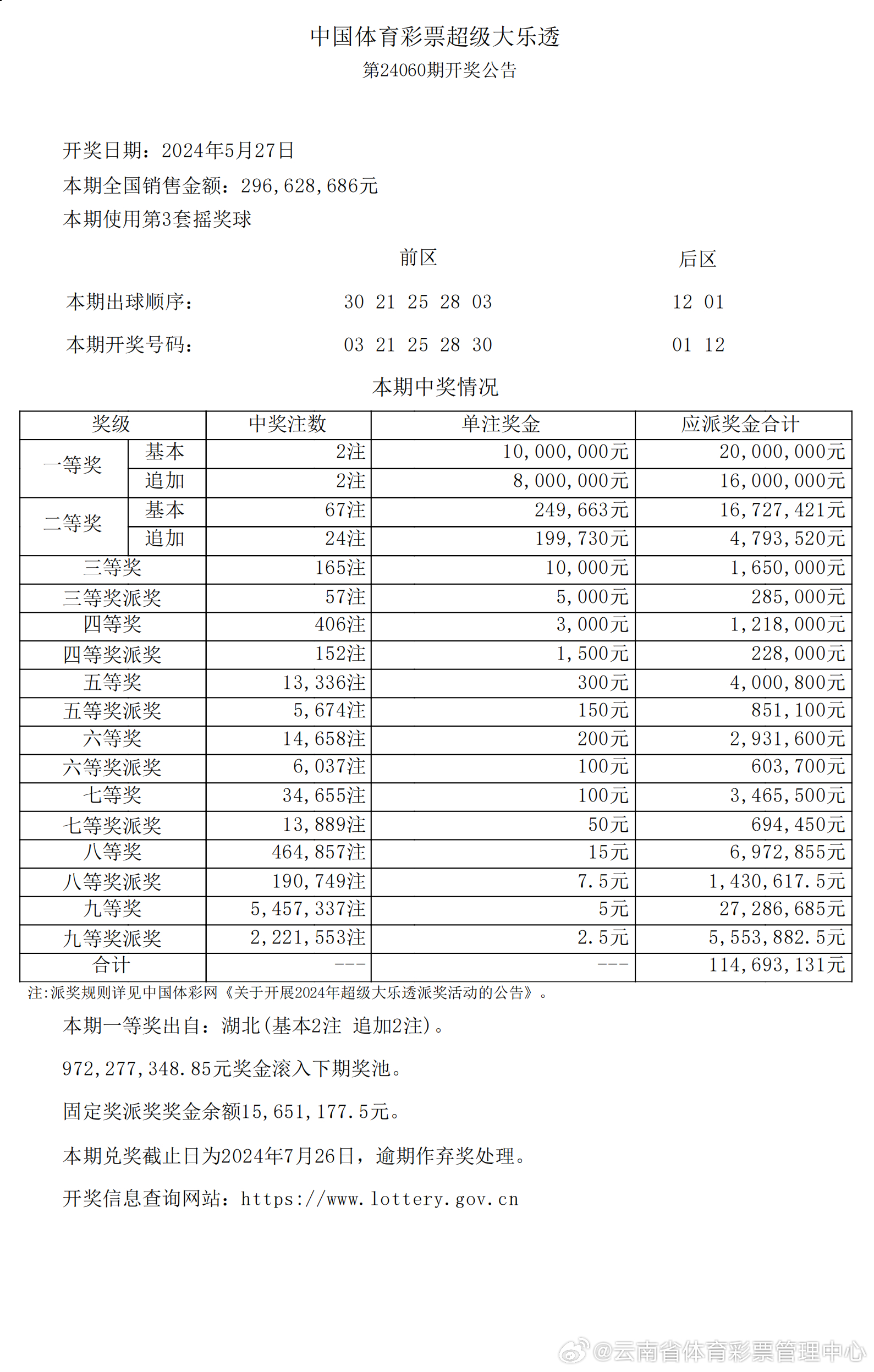 新奥历史开奖最新结果089期 02-08-15-33-36-44L：47,新奥历史开奖最新结果解析——第089期开奖报告