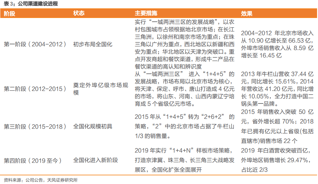 最准一肖100%准确精准的含义050期 17-20-21-22-23-39L：02,揭秘最准一肖，深度解读精准预测的含义与奥秘（第050期）