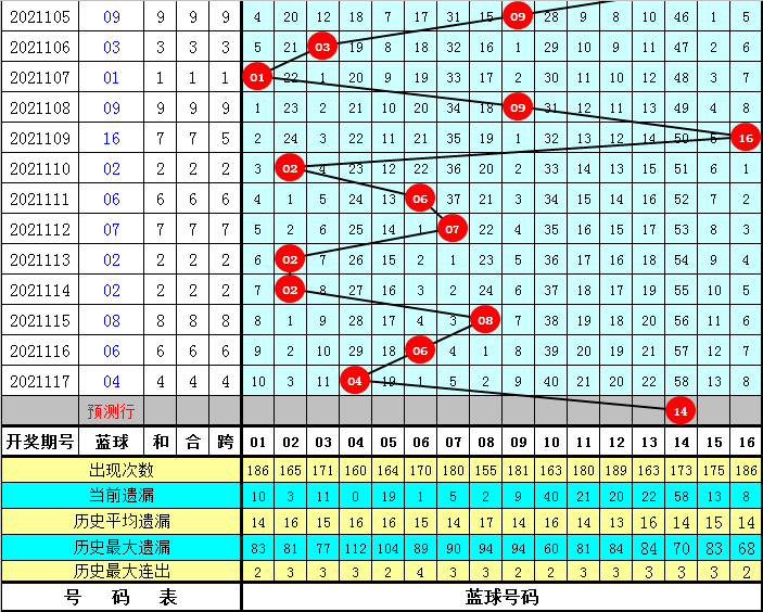 2025年2月19日