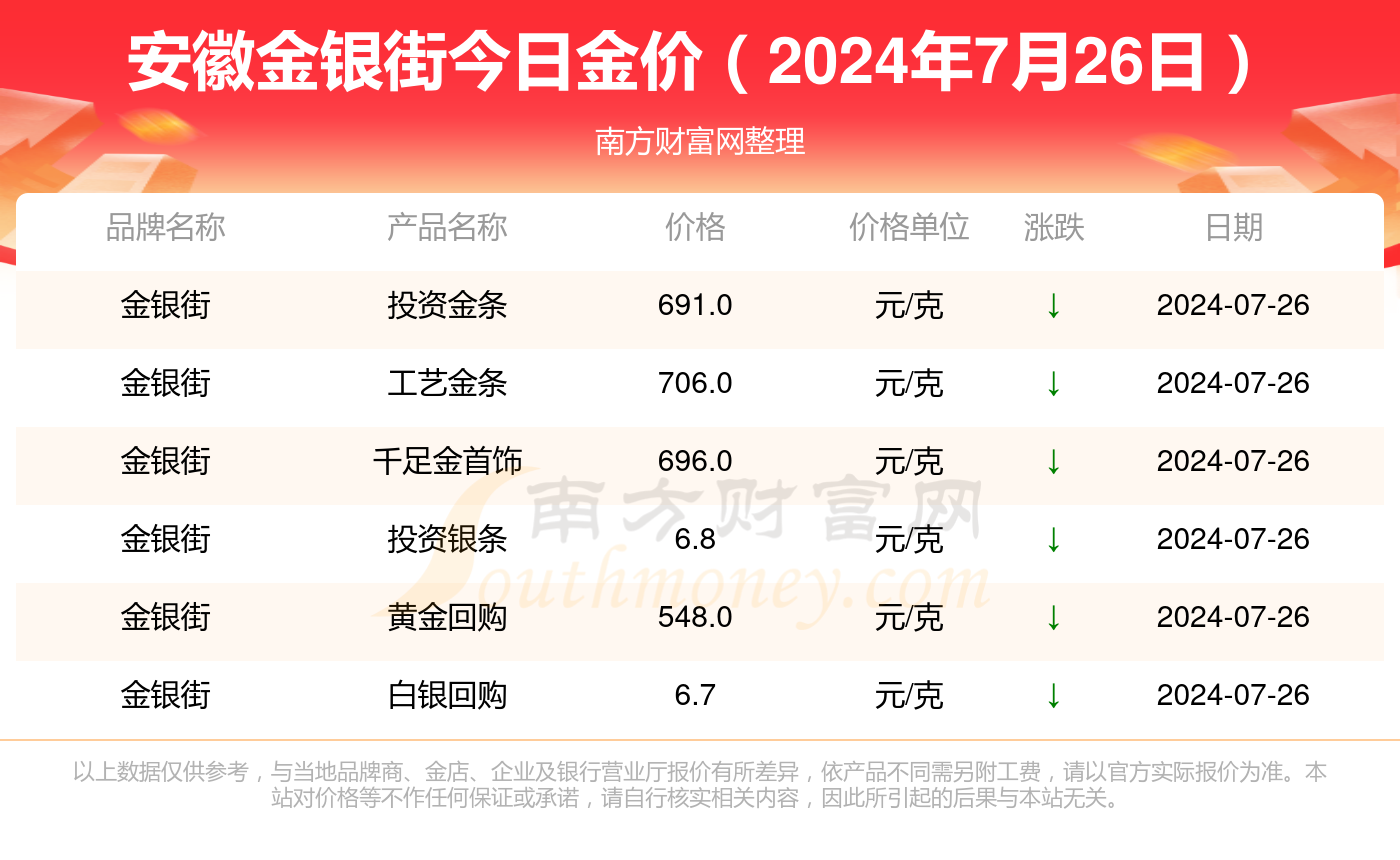 2025新奥历史开奖结果查询047期 09-18-26-32-41-49T：24,探索新奥历史开奖结果，第047期开奖揭晓，数字组合与未来展望