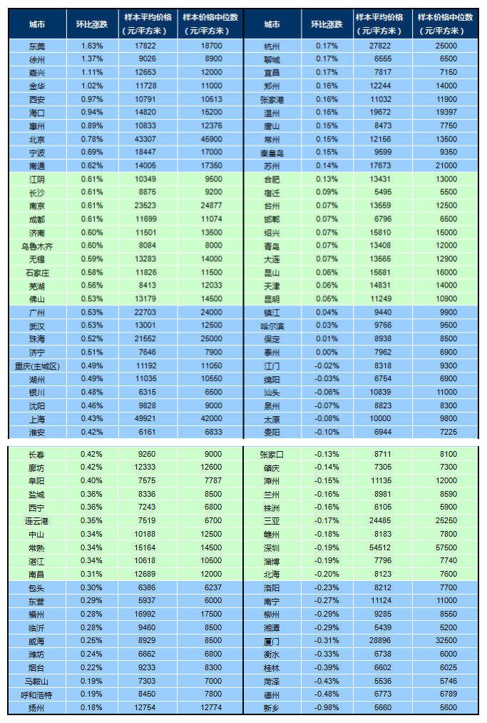 2025年2月20日 第51页