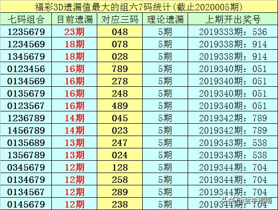 澳门一码一码100准确025期 05-47-31-33-19-02T：23,澳门一码一码精准预测，探索背后的秘密与理性思考