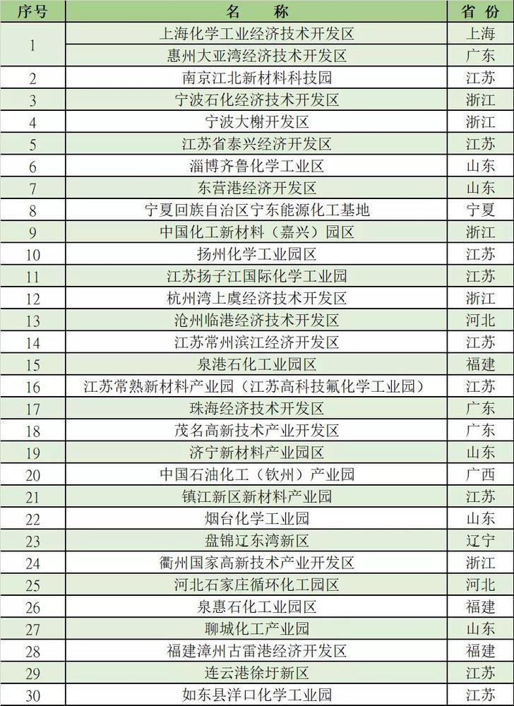 新澳2025今晚开奖资料084期 09-22-30-42-07-33T：20,新澳2025年今晚开奖资料解析——第084期预测报告