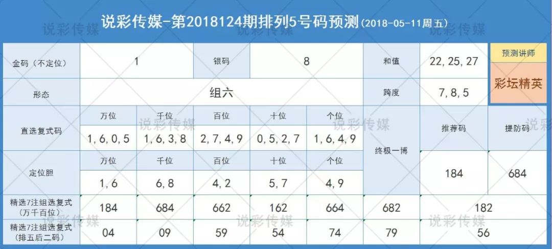 7777788888精准跑狗图089期 24-08-27-39-34-21T：16,探索精准跑狗图，神秘的数字组合与未来预测