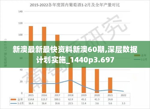 新澳精准资料免费提供510期050期 08-12-15-18-36-49Z：32,新澳精准资料分享，第510期与第050期数据分析及免费公开资料概览