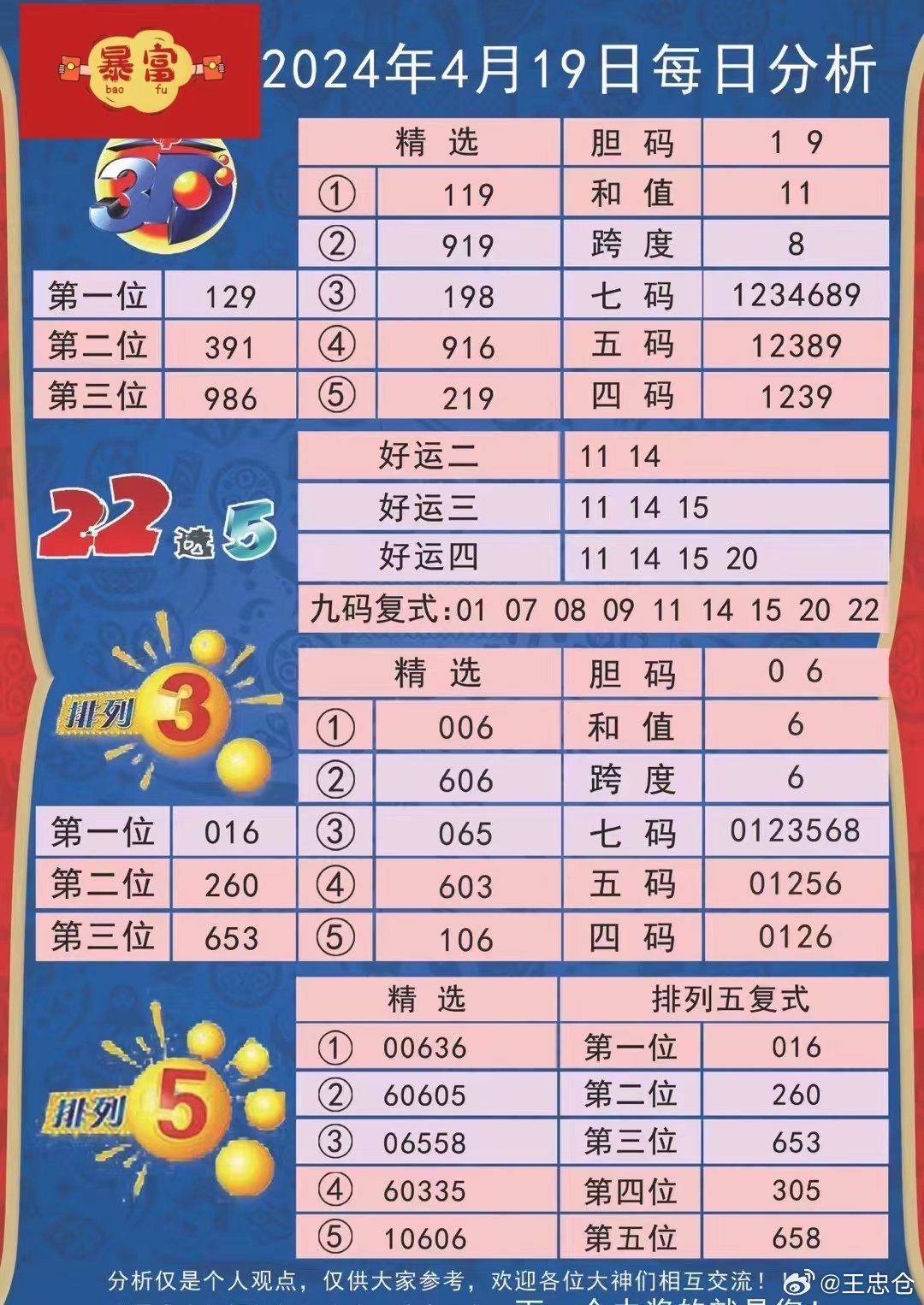 二四六香港天天开彩大全117期 07-13-17-23-43-46U：41,二四六香港天天开彩大全解析，探索第117期的数字奥秘与策略建议（上）