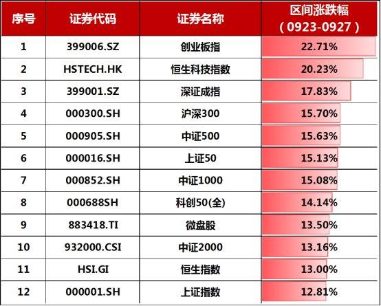 2025年新澳历史开奖记录103期 03-07-10-39-43-48Y：32,探索新澳历史开奖记录，第103期的数字奥秘（2025年）