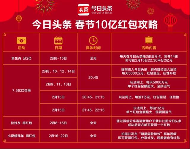 2025澳门今天晚上开什么生肖啊119期 11-13-27-43-45-47P：40,探索澳门生肖彩票，以119期及特定号码组合为中心