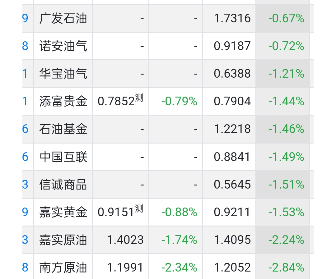 2025年新澳门今晚开奖结果039期 11-15-19-28-40-41R：20,探索未来彩票奥秘，解析澳门新澳门开奖结果（第039期）