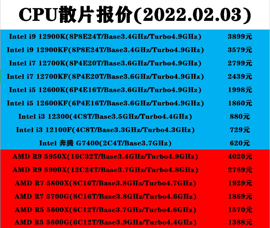 2025澳彩管家婆资料传真088期 03-10-11-21-28-36J：26,探索澳彩管家婆资料传真，第088期的独特魅力与预测分析（关键词，2025、澳彩、管家婆、资料传真、088期、03-10-11-21-28-36J，26）