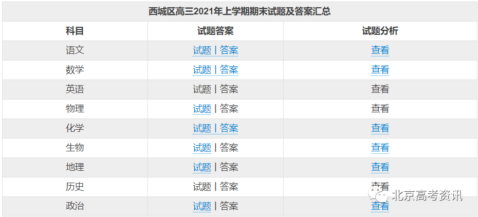 2025年2月20日 第23页