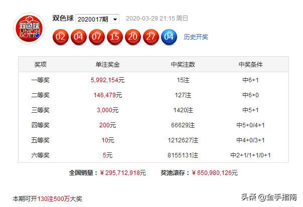 澳门精准资料大全免费034期 02-04-12-13-17-47C：35,澳门精准资料解读与探索，034期资料大全及数字解析