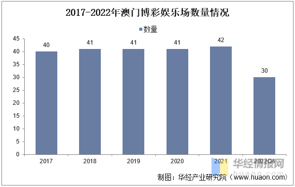 新澳门资料大全正版资料2024006期 08-20-30-36-41-44C：07,新澳门资料大全正版资料解析，探索2024年第006期的数字奥秘（关键词，08-20-30-36-41-44C，07）