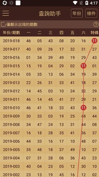 澳门王中王100%的资料三中三104期 23-25-32-33-35-45Y：07,澳门王中王100%精准资料解析，三中三第104期现象与趋势分析