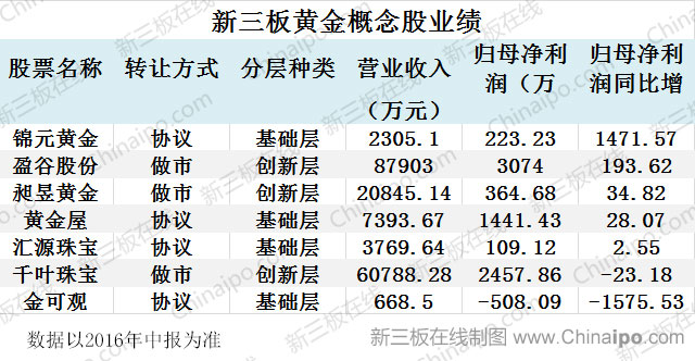 新澳门挂牌正版完挂牌记录怎么查116期 01-20-24-35-41-45Q：42,新澳门挂牌正版完挂牌记录查询方法与解析——以第116期为例