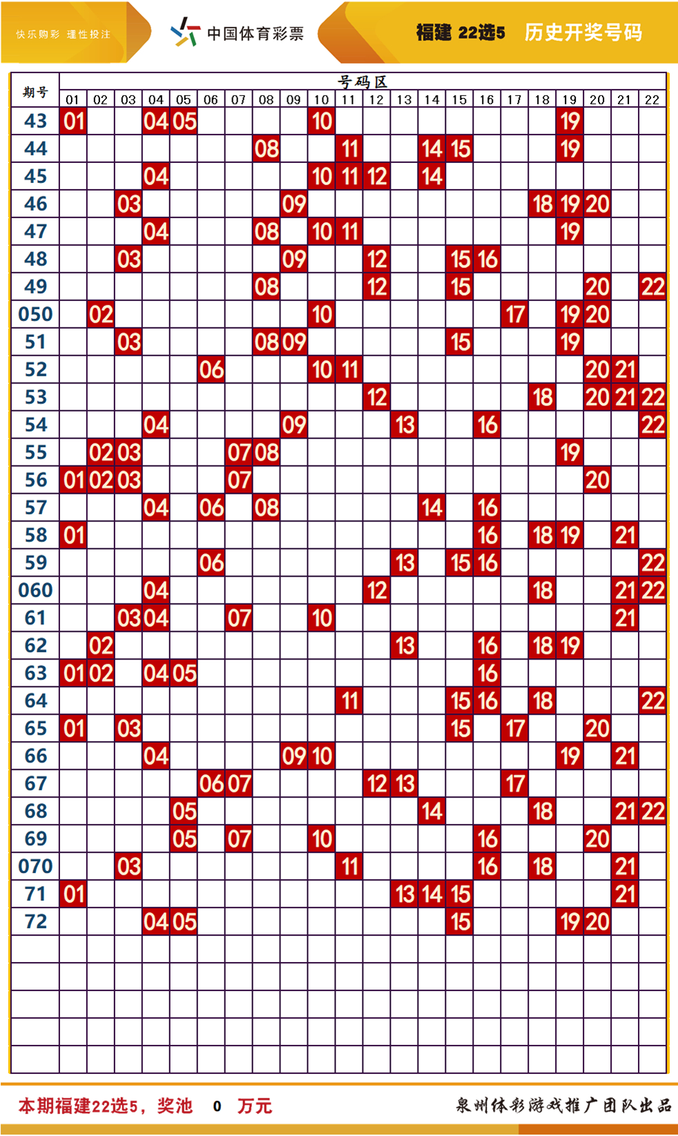 2025澳门天天开好彩大全开奖结果126期 09-14-19-20-34-38G：16,澳门天天开好彩大全第126期开奖结果详解与策略分析