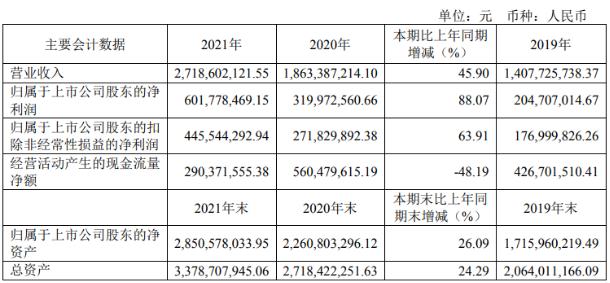 2025年2月20日 第5页