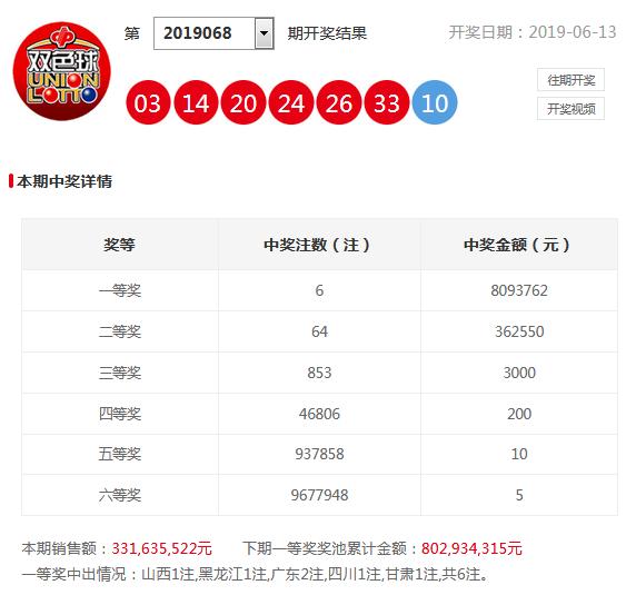 2025年12生肖49码图012期 14-38-42-37-09-30T：05,探索十二生肖与数字密码，2025年12生肖49码图012期的神秘组合