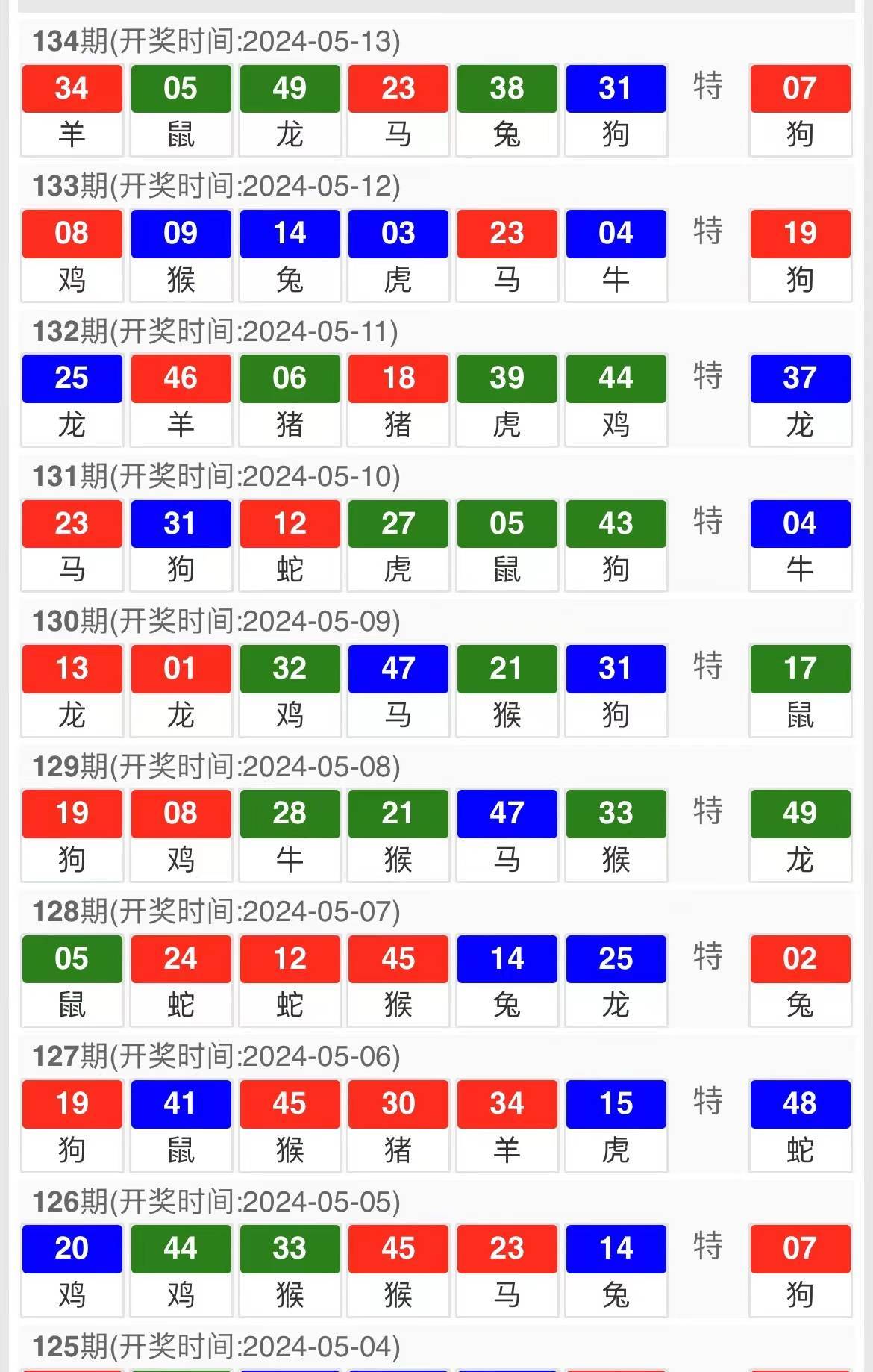 澳门三肖三码精准100%免费资料006期 03-17-25-27-36-43Z：45,澳门三肖三码精准预测，揭秘免费资料的真相与深度解读（第006期）