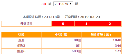 王中王王中王免费资料一057期 03-15-38-45-48-49F：45,王中王王中王免费资料一057期，探索与揭秘