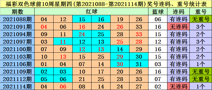 2025全年资料免费大全功能097期 01-08-17-27-38-42X：08,探索未来资料库，2025全年资料免费大全功能第097期 独特组合标识解析