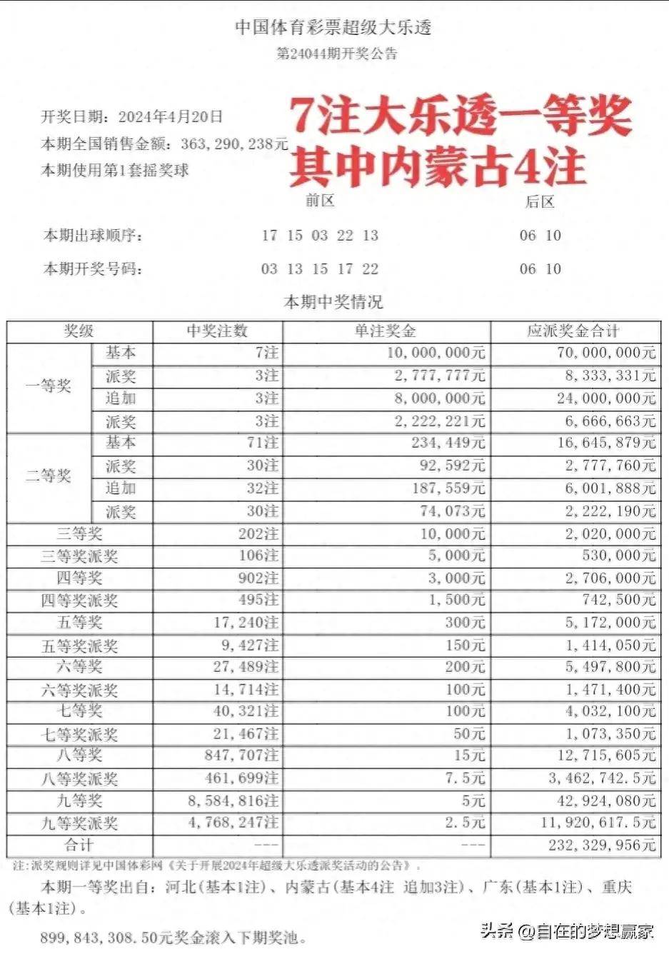 澳门六开彩天天开奖结果148期 11-14-22-33-42-45Q：08,澳门六开彩天天开奖结果第148期分析