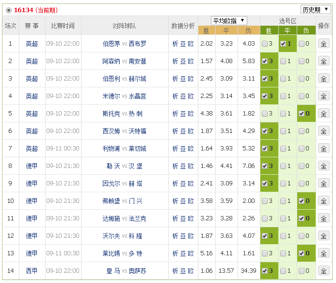 新澳门开奖结果 开奖结果134期 03-08-28-39-40-41P：05,新澳门开奖结果揭晓，第134期的惊喜与期待