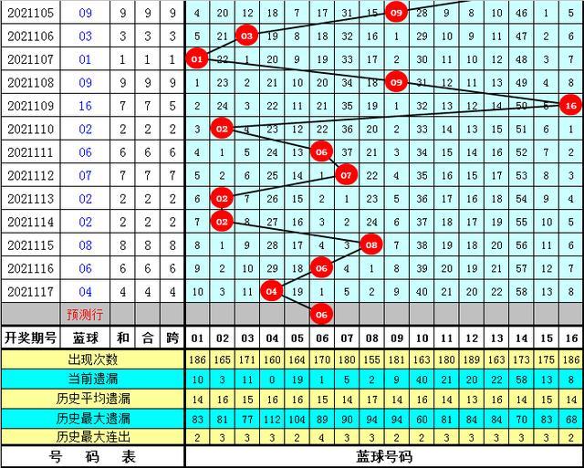 2025年港彩开奖结果083期 10-14-21-29-30-34A：48,揭秘港彩开奖结果，2025年港彩第083期开奖揭晓，幸运号码组合揭晓