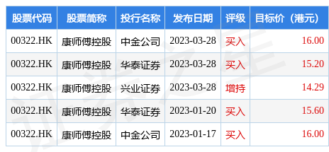 2025新澳正版资料035期 06-07-34-42-47-48M：12,探索2025新澳正版资料第035期，深度解析数字组合与策略展望