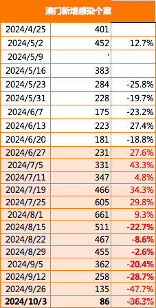 澳门管家婆068期 07-11-19-20-23-33D：30,澳门管家婆068期揭秘，探索数字背后的故事与启示（第07-11-19-20-23-33期D，30）