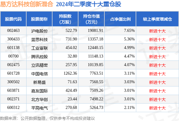 2025新澳今晚资料041期 03-19-20-22-38-46D：18,探索未来之门，解读新澳今晚资料第041期神秘数字与未来预测