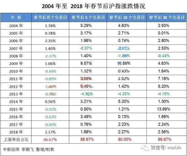 24年新澳免费资料095期 06-19-32-45-46-48T：19,探索新澳免费资料，深度解析第095期彩票数据（关键词，24年新澳免费资料第095期 06-19-32-45-46-48 T，19）