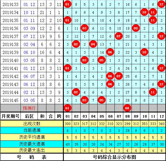 2025年2月21日 第9页