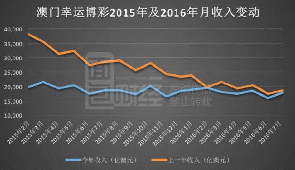 澳门一肖一码100127期 23-24-35-38-44-46R：25,澳门一肖一码100127期，探索幸运的数字世界与彩票背后的故事