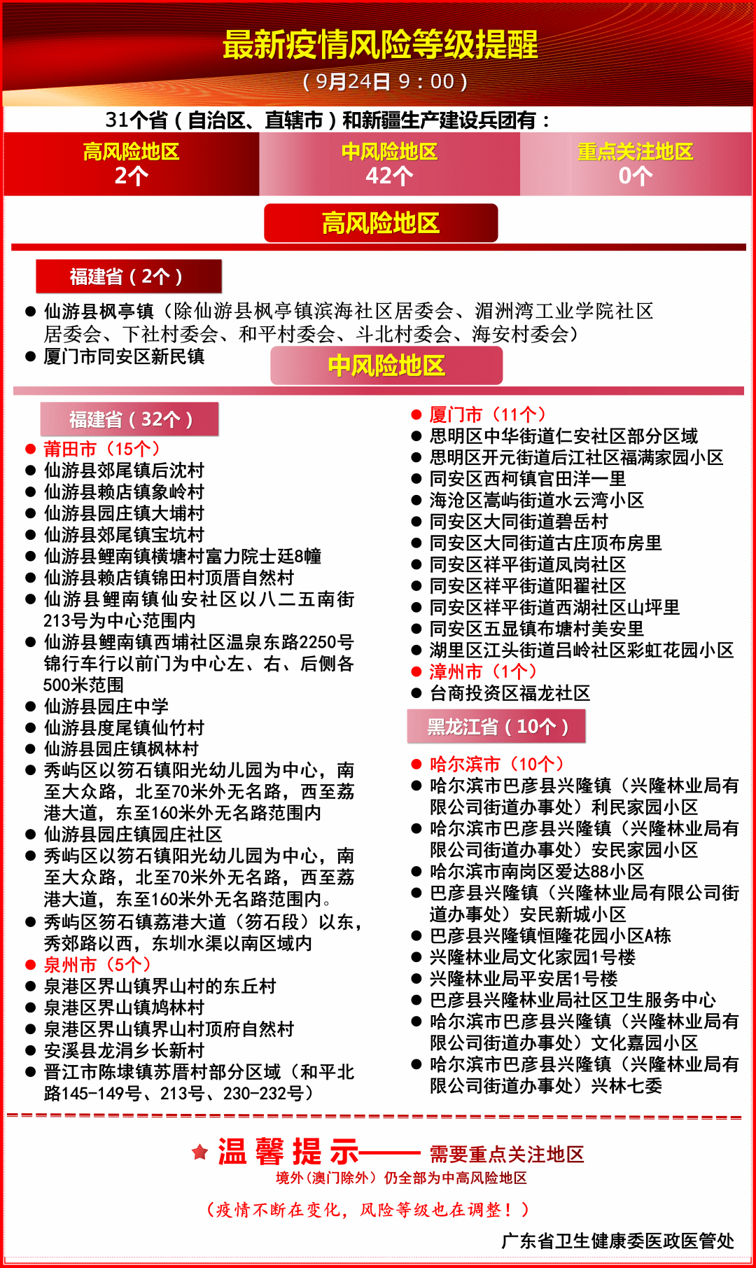 2025年2月21日 第7页