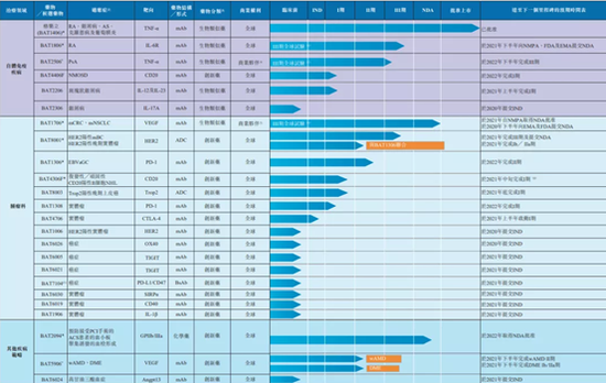 2025年2月21日 第4页