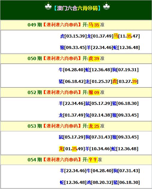 2025年2月22日 第54页