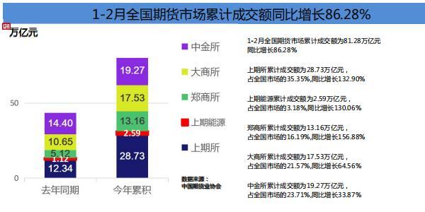 2025年2月22日 第52页